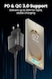 Moxedo 30W GaN Charger USB-C/USB-A Ports PD 3.0 Wall Adapter Fast Charging Type C Plug For iOS and Android Compatible with USB-C to Lightning Cable &amp; USB-C to USB-C Cable