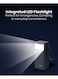Moxedo Lite Multi-Port 40,000 mAh PD 65W Mini Power Station Fast Charging 2 USB-C / 2 USB-A Ports Portable with Built-in LED Flash Light and Lanyard
