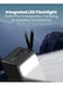 Moxedo Lite Multi-Port 50,000 mAh PD 20W Mini Power Station Fast Charging 2 USB-C / 2 USB-A Ports Portable with Built-in LED Flash Light and Lanyard