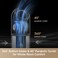 Mova Stellar X10 Plus Smart Air Purifier