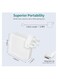 85W Replacement Charger 85W T-Tip power adapter compatible with MacBook Pro 13-inch, 15-inch, and 17-inch Mac Book Air models 11-inch and 13-inch. Released Models in 2012, 2013, 2014, and 2015.