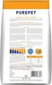 Purepet Adult Dry Cat Food, Real Chicken, 7 Kg   Complete &amp; Balanced Nutrition, Taurine For Healthy Heart, Controls Urinary pH, Healthy Skin &amp; Coat