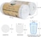 Trash bag, Biodegradable trash bag for Office, Kitchen, Bathroom, and Bedroom, 4- gallon garbage bag roll with 15L Capacity, Eco-friendly leak-proof trash bag (50 Count)