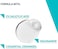 Cerave Blemish Control Face Cleanser With 2% Salicylic Acid &amp; Niacinamide For Blemish-Prone Skin 236Ml

