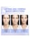 Anti Wrinkles Face Massager for Facial and Neck, Face Sculpting Tool Vibration Massager Device with 3 Color Modes for Skin Care,Firm,Smooth and Tightens Sagging Skin