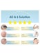 Set of 3 Facial Ice Roller, Two-Sided Jade Roller and Gua Sha Set Massage Tool, Rolling Tool for Facial Beauty and Body Massage, Helps Reduce Puffy