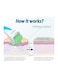 Set of 3 Facial Ice Roller, Two-Sided Jade Roller and Gua Sha Set Massage Tool, Rolling Tool for Facial Beauty and Body Massage, Helps Reduce Puffy