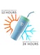 Quencher H2.0 FlowState Stainless Steel Tumbler Vacuum 1200ml Straw Lid Stainless Steel Insulated Travel Mug Cupholder Friendly Keeps Cold For 24 Hours SKY BLUE