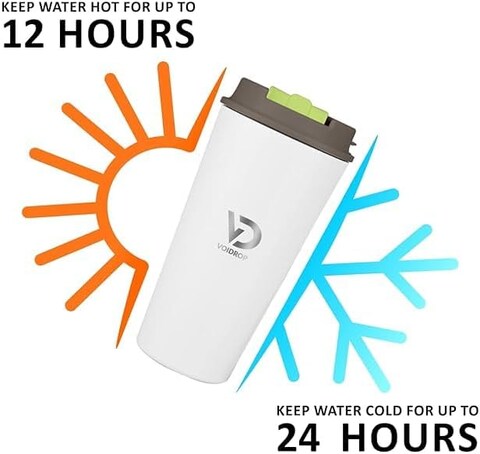 Travel cups-16oz Tumbler - Coffee Travel Mug Spill Proof with Lid-hot beverage-travel mug-thermal mug-powder coating tumbler, Matte White