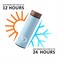 VOIDROP-Insulated Water Bottle 16OZ-Stainless Steel Water Bottles