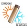 VOIDROP-Insulated Water Bottle 16OZ-Stainless Steel Water Bottles