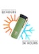 VOIDROP Insulated Water Bottle 450ml, Stainless Steel Water Bottle, Bottle With Filter, Moss Green