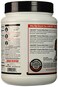 Labrada Nutrition Lean Body Premium Whey Protein Chocolate, 1.5 Lbs.