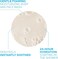 La Roche-Posay Lipikar AP+ Gentle Foaming Moisturizing Wash   Shea Butter + Niacinamide + Glycerin   Moisturizing Body Wash &amp; Face Wash For Dry Skin   National Eczema Association Accepted   Soap Free
