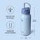 bottlebottle BOTTLE BOTTLE 32oz Insulated Water Bottle Stainless Steel Sport Water Bottle with Straw Dual-use Lid Design for Gym with Pill Box (blue)