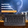 BEPiTECH 3-Meter 6 Gang Extension Cord with 4 USB Ports, Surge Protected Power Strip, 6 UK-UAE Multi-Plug Charging Station, Flat Design Extension Lead for phone/Tablet/Laptops/Travel/Office/Home
