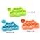 Hand Grip Strengthener, Finger Exerciser (Set of 3).