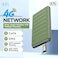 K7S IKOS 4G SIM Adapter for iPhone, Single SIM, High-Speed Connectivity, Wireless Operation via Bluetooth &amp; WiFi