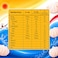 Siblou Shrimps Dumplings, 240g