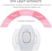Full Body IPL Hair Removal Device for Face, Back, Arms, Legs &amp; Bikini Area