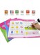 Multi-Languages Learning Talking Pen Educational Toy for Kids to learn words in English, Arabic, Spanish, French, Korean and Chineese