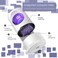 FITTO Non-Toxic Electronic Mosquito Killer Lamp &ndash; UV Light Fly Zapper with Powerful Cyclone, USB-Powered Insect Trap for Indoor and Outdoor Use, Safe for Bedrooms, Kitchens, Offices, and More