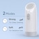 Fitto Portable Electric Bidet with 400ml Water Bottle - Travel-Friendly Bidet for Hygiene, Eco-Friendly Design, Adjustable Water Pressure, USB Rechargeable, Perfect for Home and Travel Use