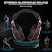 GAMEON GOK901 Nightfall Gaming Headset - Black
