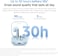 XIAOMI Redmi Buds 6 Active Wireless Earbuds, 14.2mm Dynamic Driver, Clear Call with Dual Mic, Bluetooth 5.4, 30-Hour Battery Life, Lightweight Design &ndash; Black
