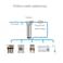 304 Stainless Steel Pre-Filter Household Tap Water Central Water Purifier