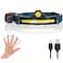 Rechargeable LED Headlamp with Type-C USB Charging, Power Display, XPG+COB Dual Light Modes, Gesture Control, Adjustable Focus and Zoom, Lightweight Waterproof Head Torch for Camping, Hiking, and etc