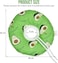 Soft donut-shaped pet recovery collar for cats &amp; small dogs, Cat Elizabethan collar with Adjustable design and Breathable design, Protective pet collar for healing and grooming, 20 cm (Green)