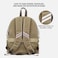 Portable pet backpack carrier with Breathable mesh, Durable zipper, Removable mat, and Adjustable shoulder straps, Comfortable pet travel bag for cats &amp; small dogs, 48 cm (Beige)