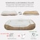 Winter warm pet bed for Dogs &amp; Cats, Spacious comfortable design dog bed with Reversible cushion, Soft polyester material, and Non-slip bottom, Easy to clean, 75 cm (Brown)