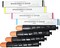 C-EXV29 / NPG46 / GPR31 Premium Quality Toner Cartridges for Can IR Advance C5030 C5035 C5235 C5240 (Black Cyan Yellow Magenta) 4 PCS