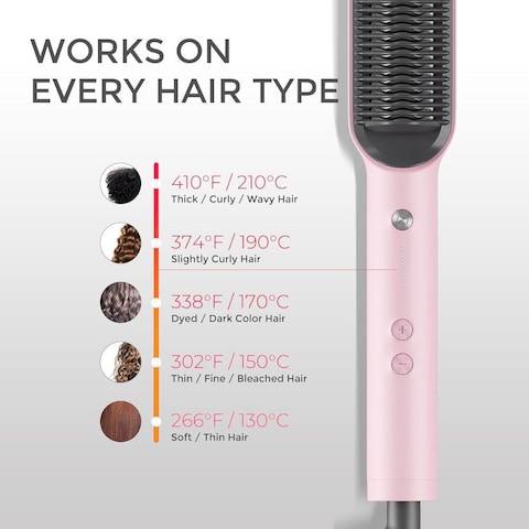 TYMO HC100 Hair Straightener Brush with Built-in Comb, 5 Temp Settings Pink