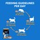 Drools Kitten Dry Cat Food, Chicken, 3 Kg   100% Balanced Diet With Real Chicken, DHA For Brain Development, Taurine For Heart, Omega For Healthy Skin  For Weaning Kitten &amp; Mother