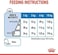 Royal Canin CCN Mini Light Weight Care 3 kg Canine Care Nutrition Dog Food