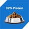 Drools Dry Cat Food, Mackerel, 3.8kg (2.8kg + 1kg Free)   Taurine For Heart &amp; Vision, Omega 3 &amp; 6 For Healthy Skin &amp; Coat