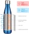 MOLISAN Stainless Steel Water Bottle, 500ml Double Walled Vacuum Flask with Pouch, BPA Free 12 Hours Hot&amp;Cold Sport Drink Bottle for Gym, Home, Office, Outdoor, Work (500ML, Blue)
