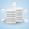 Hotel Linen Klub Glofresh Anti-Microbial 100% Cotton Face Towel Set - Pack of 12 Pieces, 30 x 30 cm, White - Luxurious Softness and Enhanced Hygiene for Daily Use and Spa Experience