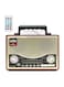 Portable Retro Radio with FM AM SW, Bluetooth Stereo Speaker for Kitchen &amp; Outdoor Use &ndash; Multi-Power Supply, Supports TF Card, USB Playback, and AUX 
