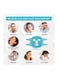 Ice Face Gel Pack and Jade Roller Set - Cooling Face Mask and Stone Roller for Anti-Aging, Wrinkles, Puffy Eyes, Dark Circles, and Skin Care - Face &amp; Neck Massage Tool
