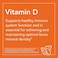 Now Extra Strength Liquid Vitamin D3-1000 IU Drops For Strong Bones 30ml