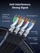UGREEN Ethernet Cable 3M Cat 8 Internet Network Cable Flat Braided Shielded 40Gbps 2000MHz RJ45 Cord Compatible with Router Modem Xbox Gaming Switch PS5 PS4 PC TV Mac Laptop