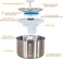 Stainless steel cat water fountain, Pet water dispenser with Water level window, Faucet kit, Filtration system, and Ultra-quiet water pump, Cat water feeder for indoor cats, Easy to clean (2L)