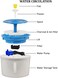 1.6L Automatic pet water fountain for cats and small dogs, USB-Powered Cat water fountain with Water level window, Filtration system, and Ultra quiet water fountain, Easy to clean, 16 cm (Blue)