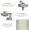 Cat tree with Padded perch, Sisal scratching post, Cozy hammock, Cat condo, and climbing ladder, Modern cat climbing tower for Indoor cats &amp; Kittens, Easy assembly, 143 cm (Grey)