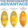 BioSchwartz, Omega 3 Fish Oil, Lemon Flavor, 1200 mg EPA &amp; 900 mg DHA, 90 Softgels