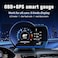 wiiyii Car HUD Head Up Display P6, OBD+GPS Smart Gauge, Works Great for All Cars